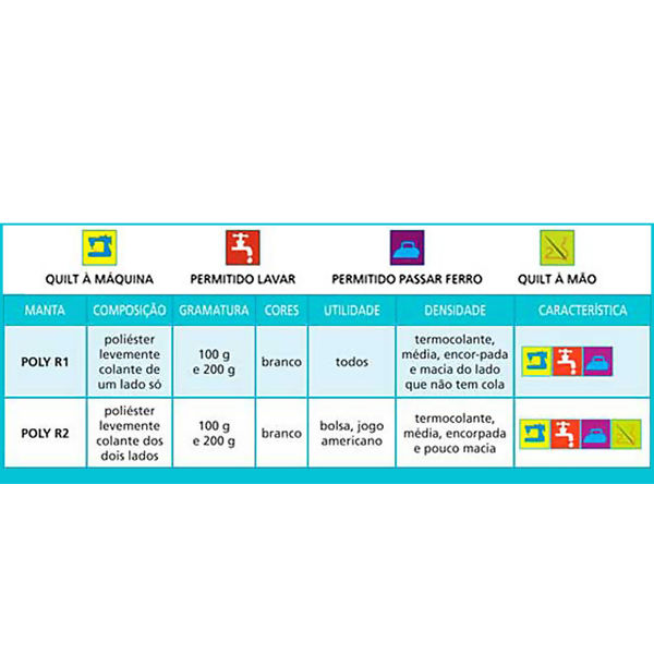 Manta R2 Gramatura 100gr Pegorari - 1,5mt x 1mt - 020640