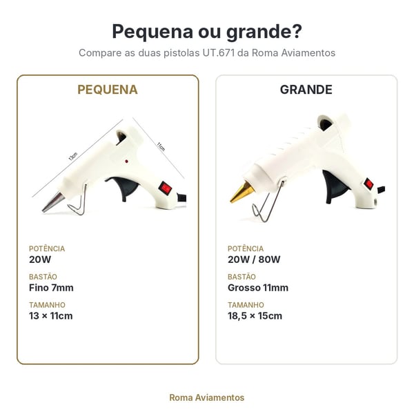 Comparação pistola de cola quente pequena 20W e grande 80W